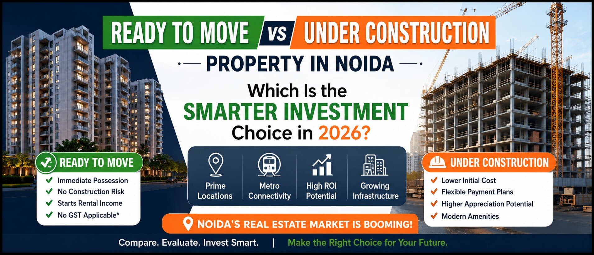 Ready to Move vs Under Construction Residential Property in Noida - What Should You Choose in 2026?